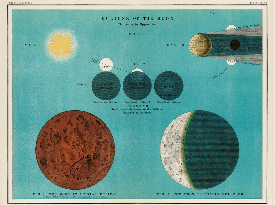 Eclipse Poster Digital Download