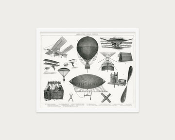 Aeronautics Vintage Poster